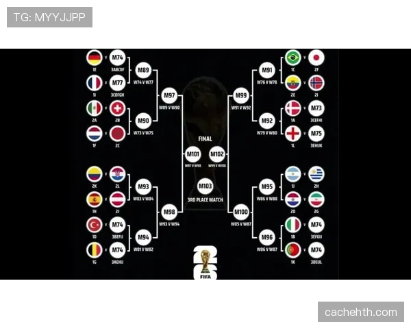 2026世界杯完整版出线标准详解