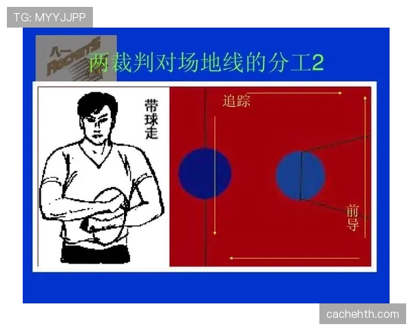全面解析篮球垂直起跳规则的具体含义与裁判判罚依据