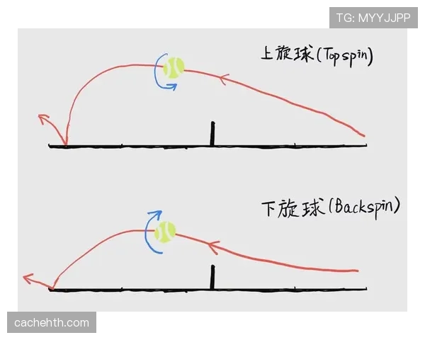 今天来告诉你，什么是篮球里的控球权以及它如何判定。