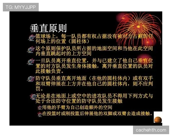 深入解析篮球圆柱体原则：界定球员合法的垂直空间