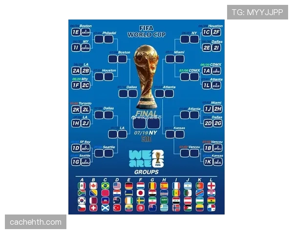 2026世界杯东道主球队分组规则是什么