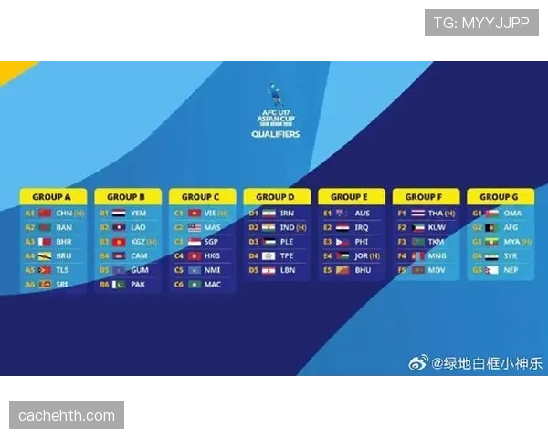世界杯小组赛焦点战赛前备战情况盘点