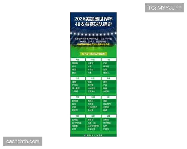 2026世界杯赛制改革为何持续多年讨论